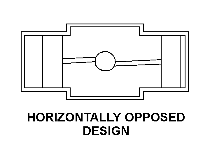 HORIZONTALLY OPPOSED DESIGN style nsn 4310-00-175-6226