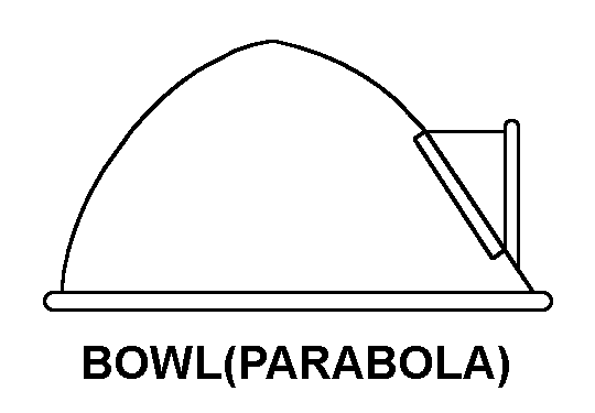 BOWL (PARABOLA) style nsn 6230-00-548-0433