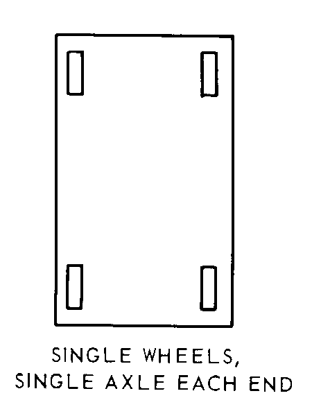 SINGLE WHEELS, SINGLE AXLE EACH END style nsn 6115-01-625-7211