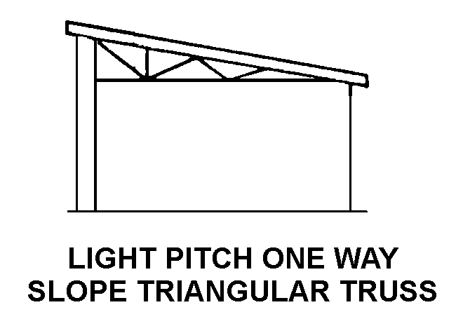 LIGHT PITCH ONE WAY SLOPE TRIANGULAR TRUSS style nsn 5410-00-585-7616