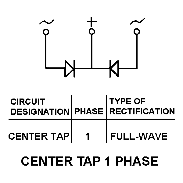 CENTER TAP 1 PHASE style nsn 6130-00-546-9016