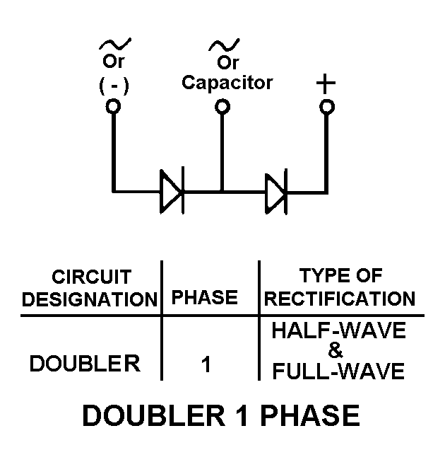 DOUBLER 1 PHASE style nsn 6130-00-086-9502