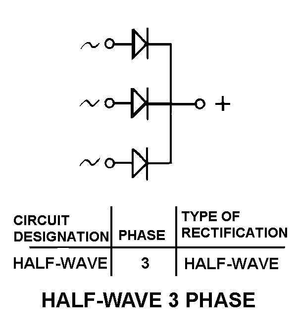HALF-WAVE 3 PHASE style nsn 5961-00-085-4509