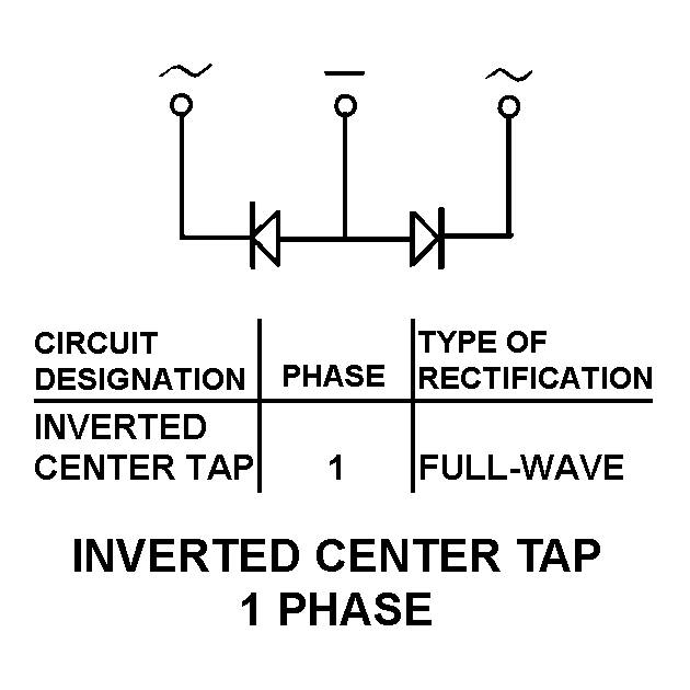 INVERTED CENTER TAP 1 PHASE style nsn 6130-00-553-7428