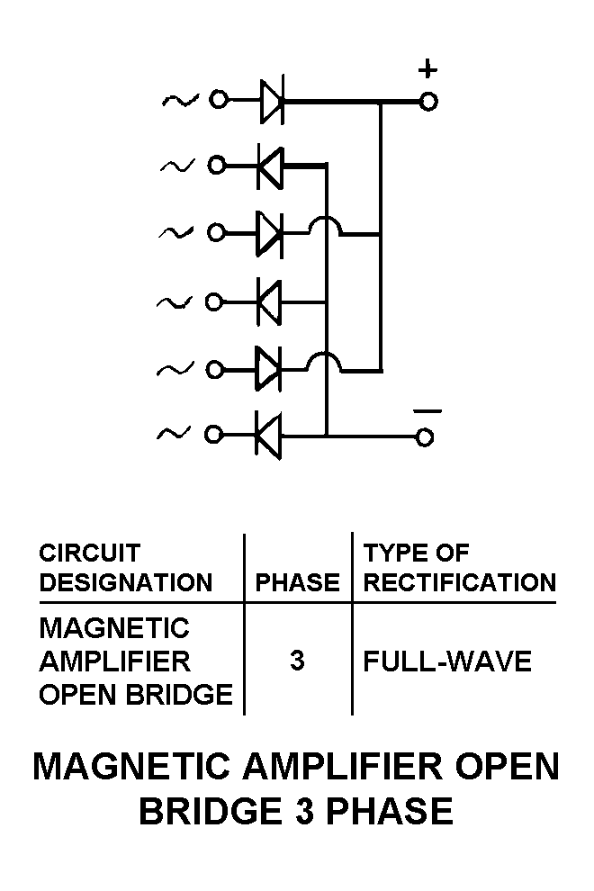 MAGNETIC AMPLIFIER OPEN BRIDGE 3 PHASE style nsn 6130-00-838-8763