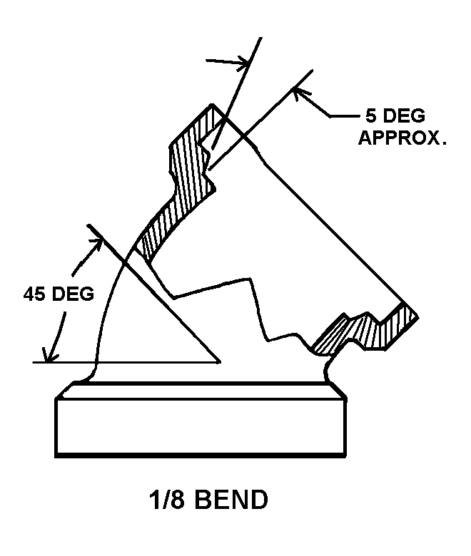 1/8 BEND style nsn 5630-00-267-1553