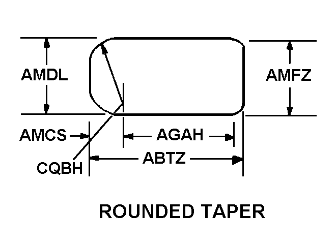 ROUND TAPER style nsn 3456-00-891-9097