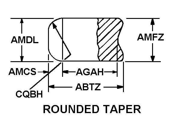 ROUND TAPER style nsn 3456-00-891-9097