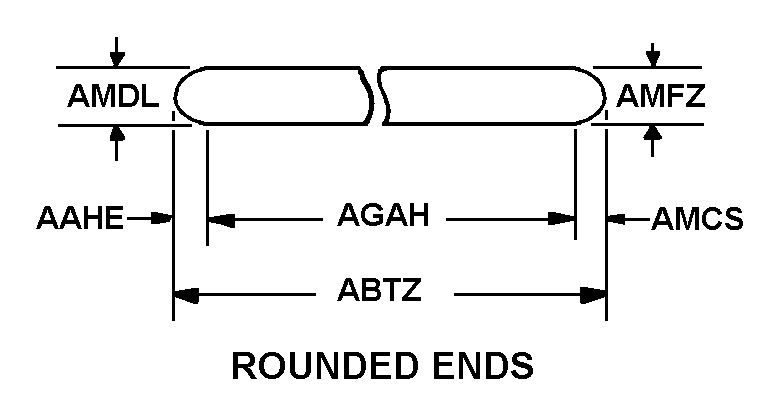ROUNDED ENDS style nsn 3456-01-291-4402