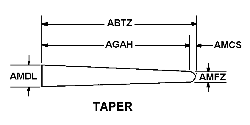 TAPER style nsn 3456-01-621-0881