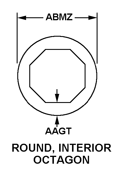 ROUND, INTERIOR OCTAGON style nsn 4710-01-340-7392