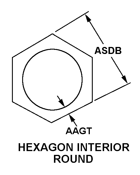 HEXAGON INTERIOR ROUND style nsn 4710-01-340-7390