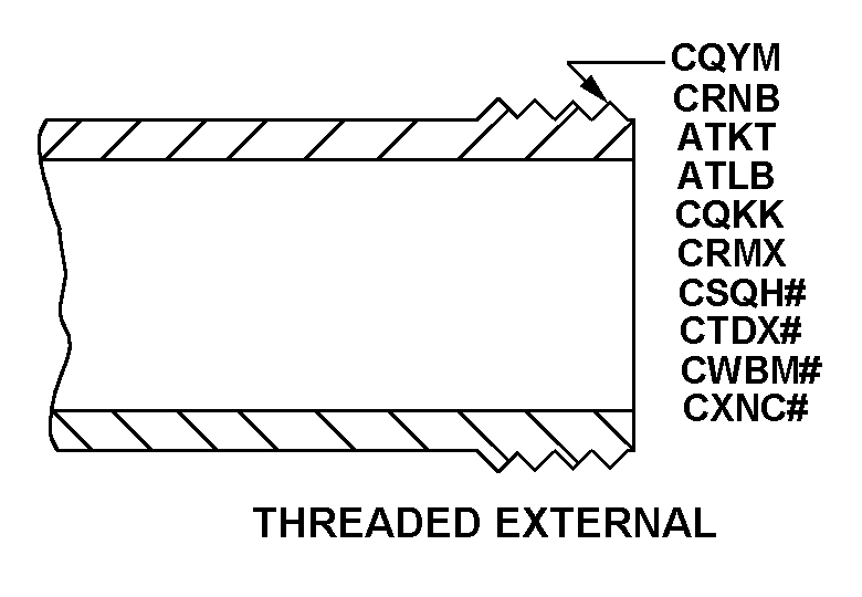 THREADED EXTERNAL style nsn 4710-00-842-4997