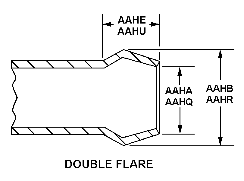 DOUBLE FLARE style nsn 4710-01-391-3965