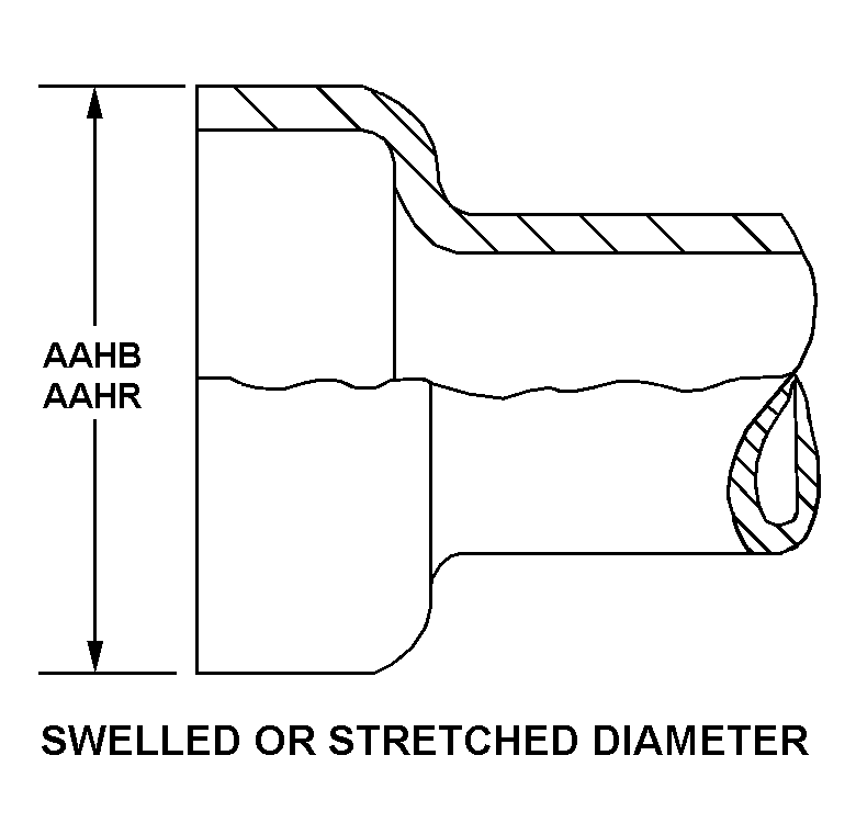 SWELLED OR STRETCHED DIAMETER style nsn 4710-01-311-4599