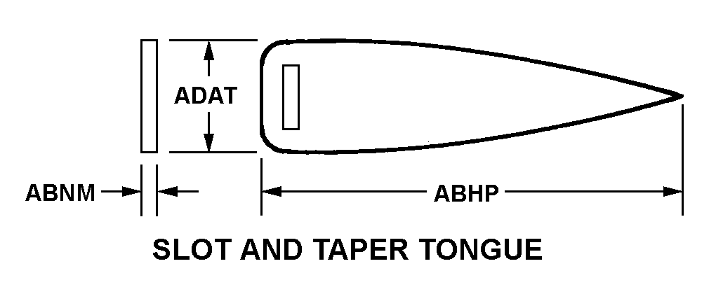 SLOT AND TAPER TONGUE style nsn 9905-01-264-3734