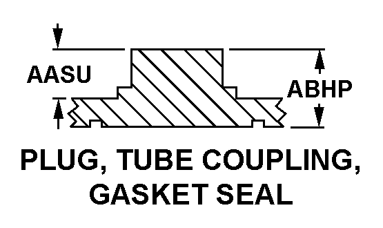 PLUG, TUBE COUPLING, GASKET SEAL style nsn 5365-00-774-7219