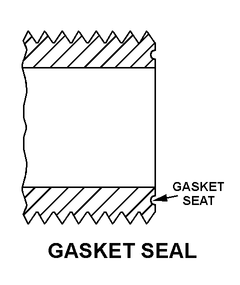 GASKET SEAL style nsn 5365-01-091-4044