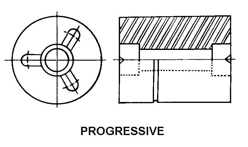 PROGRESSIVE style nsn 5220-00-981-7010