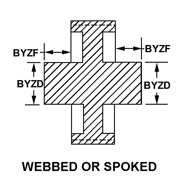WEBBED OR SPOKED style nsn 3020-01-148-2950