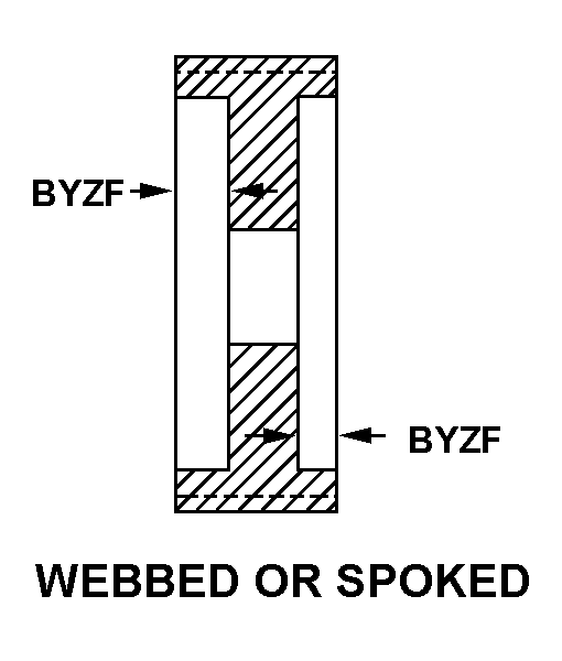 WEBBED OR SPOKED style nsn 3020-00-429-9776