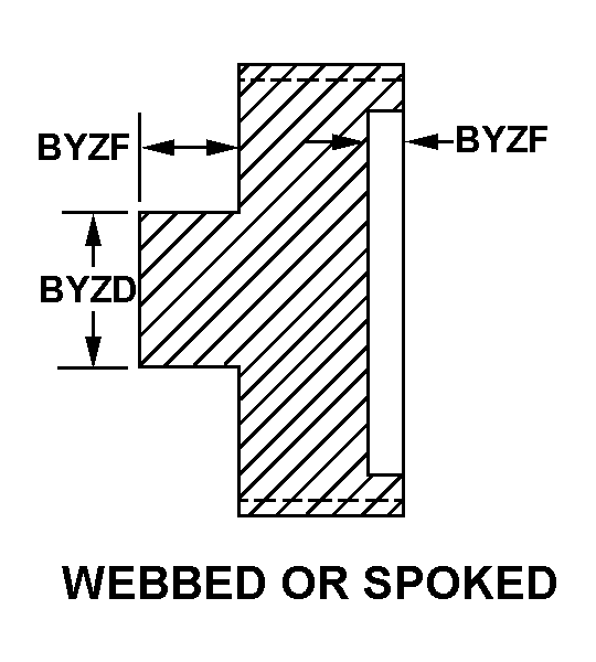WEBBED OR SPOKED style nsn 3020-01-184-4715