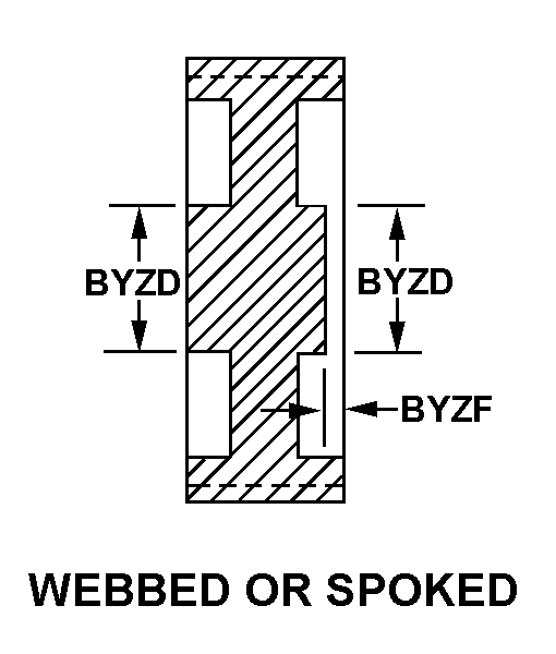 WEBBED OR SPOKED style nsn 3020-01-184-4715