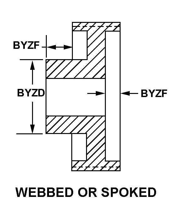 WEBBED OR SPOKED style nsn 3020-00-429-9776