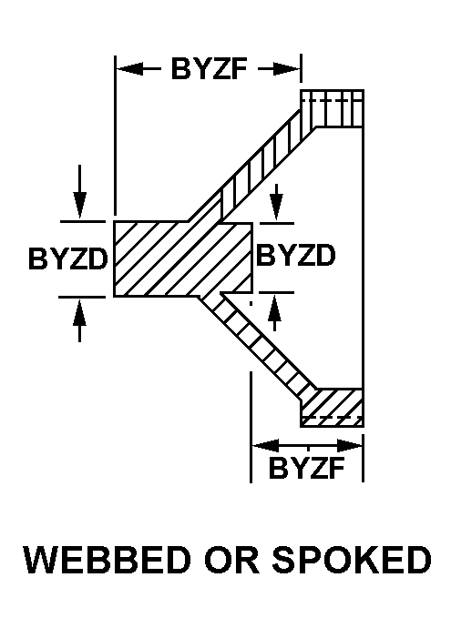 WEBBED OR SPOKED style nsn 3020-00-429-9776