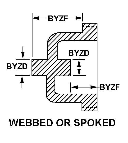 WEBBED OR SPOKED style nsn 3020-01-146-3773