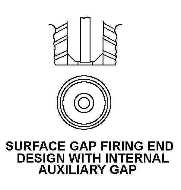 SURFACE GAP FIRING END DESIGN WITH INTERNAL AUXILIARY GAP style nsn 2920-01-360-4958