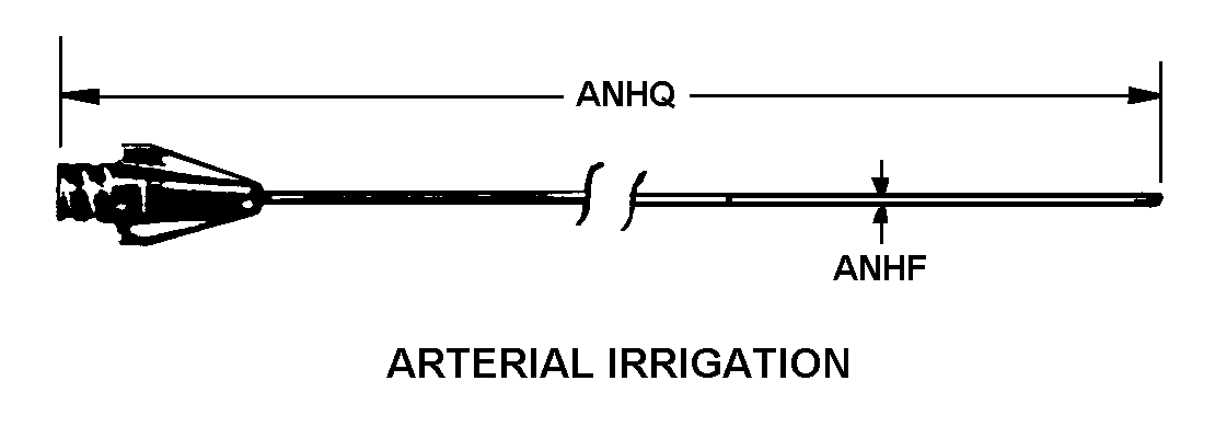 ARTERIAL IRRIGATION style nsn 6515-01-418-0915