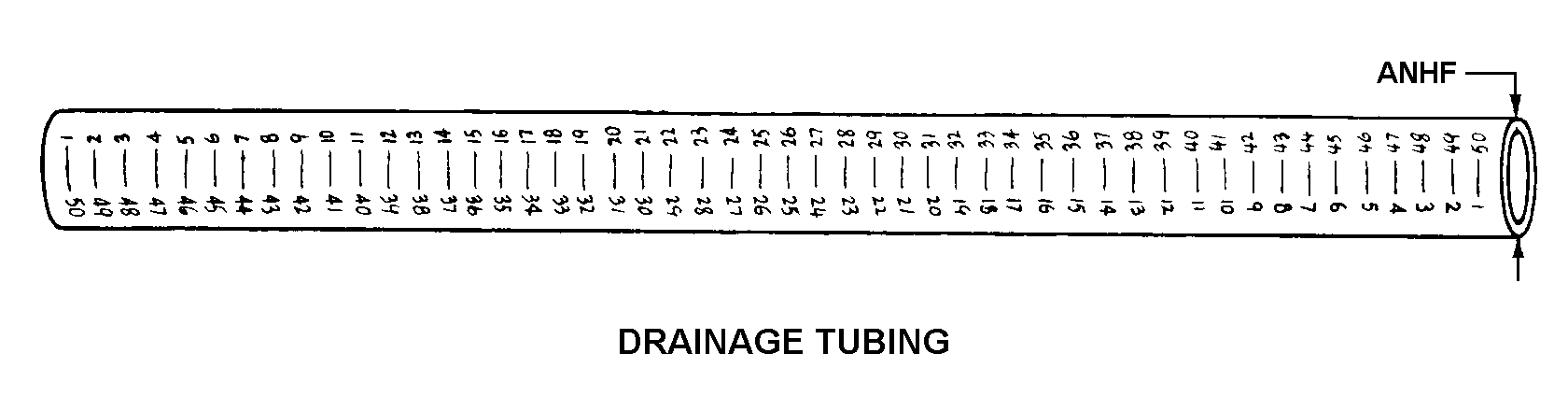 DRAINAGE TUBING style nsn 6515-01-066-6538