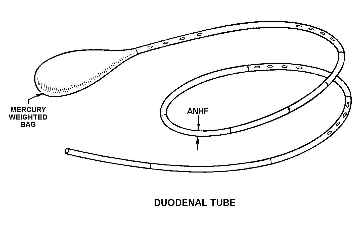 DUODENTAL TUBE style nsn 6515-01-238-1279