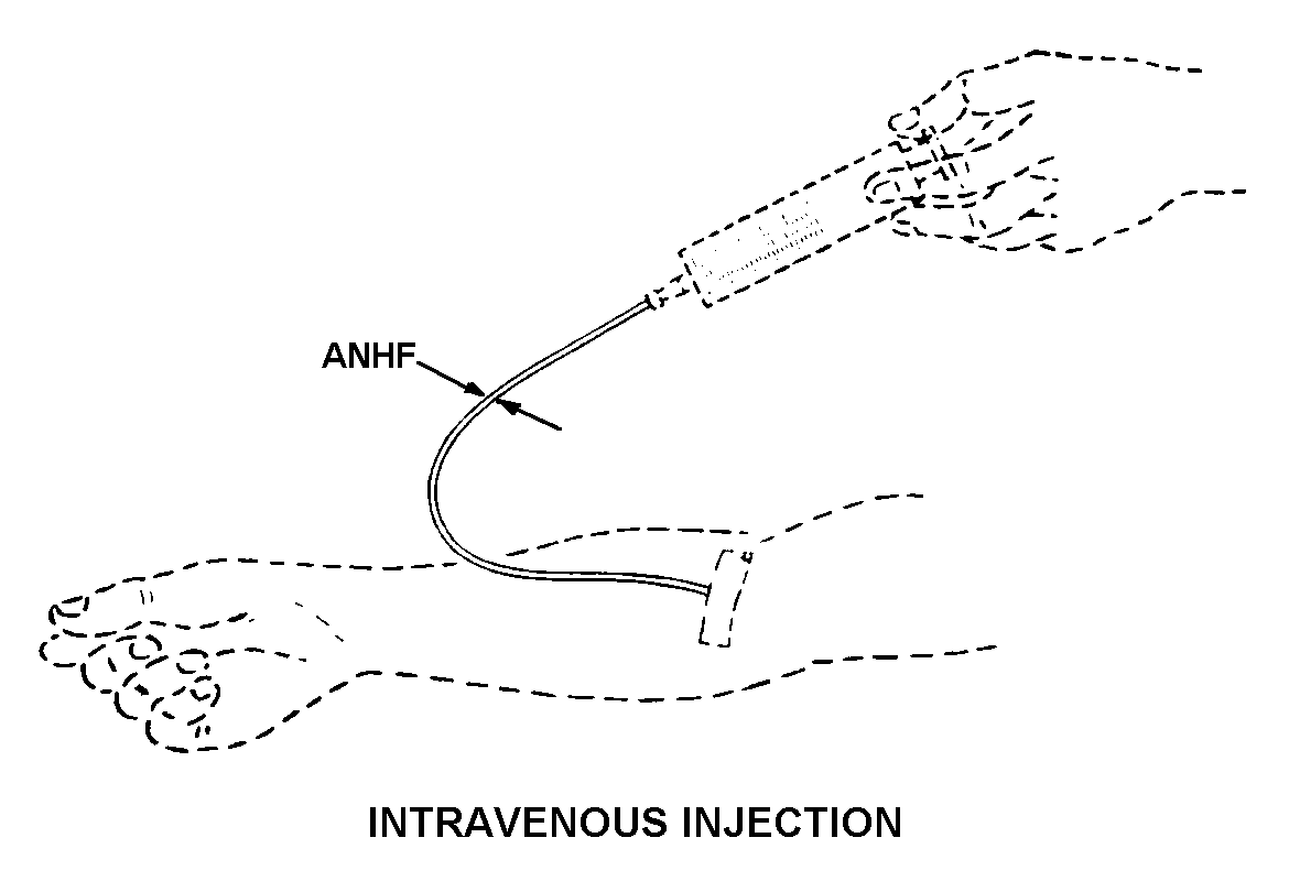 INTRAVENOUS INJECTION style nsn 6515-01-206-4450