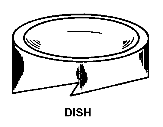 DISH style nsn 4130-00-776-6407
