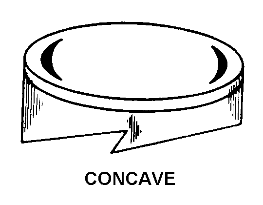 CONCAVE style nsn 4310-00-471-0129