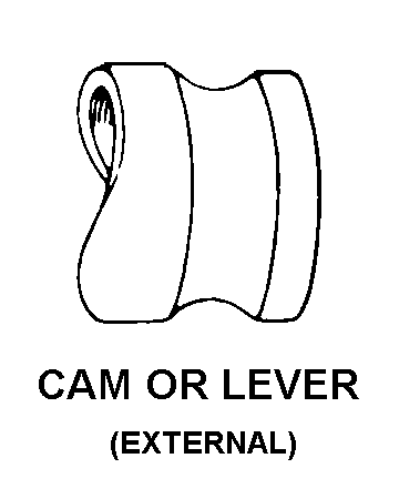 CAM OR LEVER style nsn 4320-00-916-9172