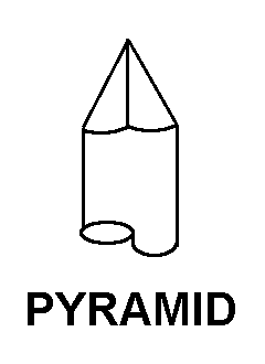 PYRAMID style nsn 3439-00-133-0349