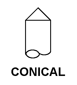 CONICAL style nsn 3439-00-835-1646