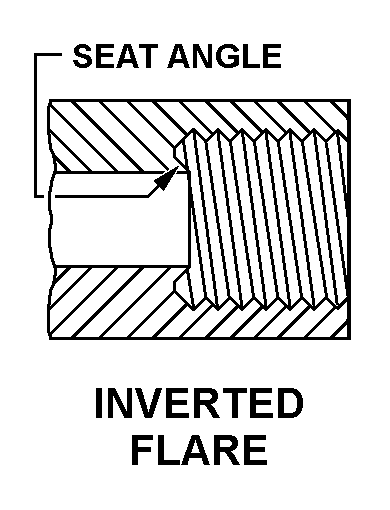 INVERTED FLARE style nsn 4130-00-142-3055