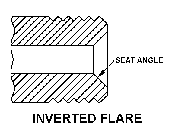 INVERTED FLARE style nsn 4130-00-142-3055