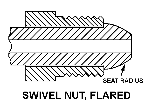 SWIVEL NUT, FLARED style nsn 4130-00-098-3242