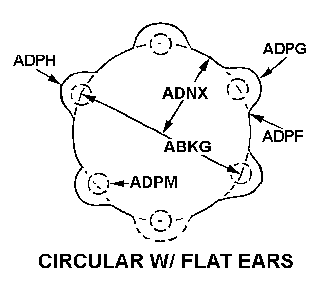 CIRCULAR W/FLAT EARS style nsn 2945-01-078-1886