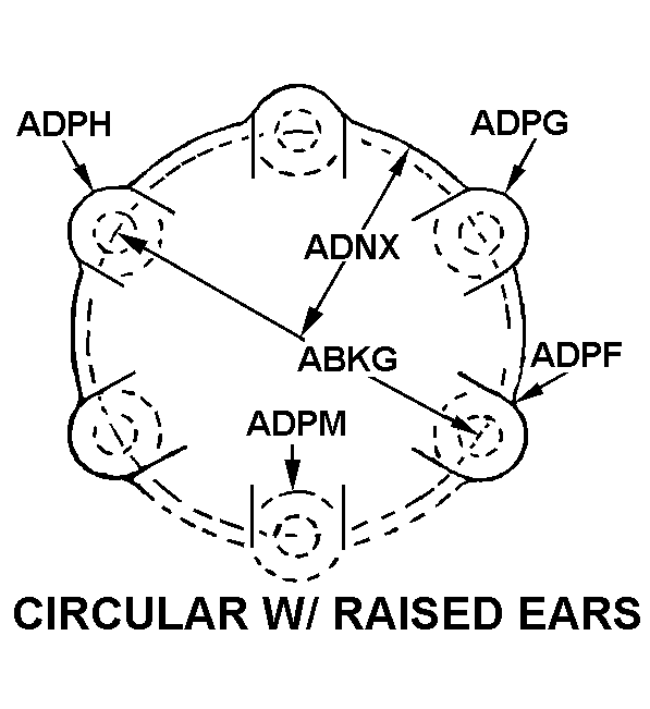 CIRCULAR W/RAISED EARS style nsn 2945-00-091-4931