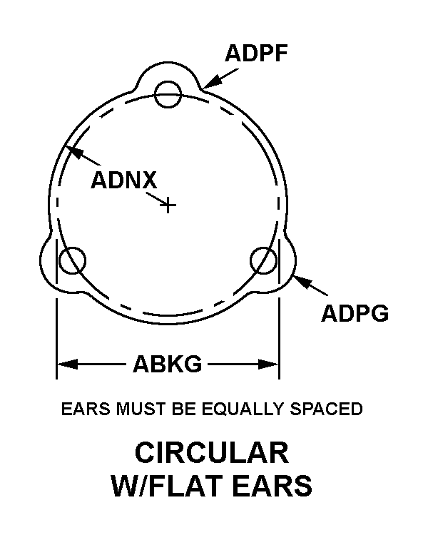 CIRCULAR W/FLAT EARS style nsn 2945-01-078-1886