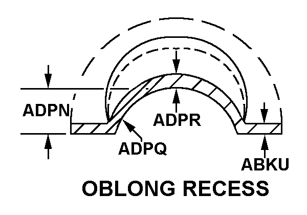 OBLONG RECESS style nsn 2940-01-191-0975