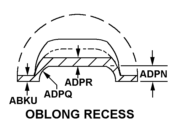 OBLONG RECESS style nsn 2940-01-191-0975