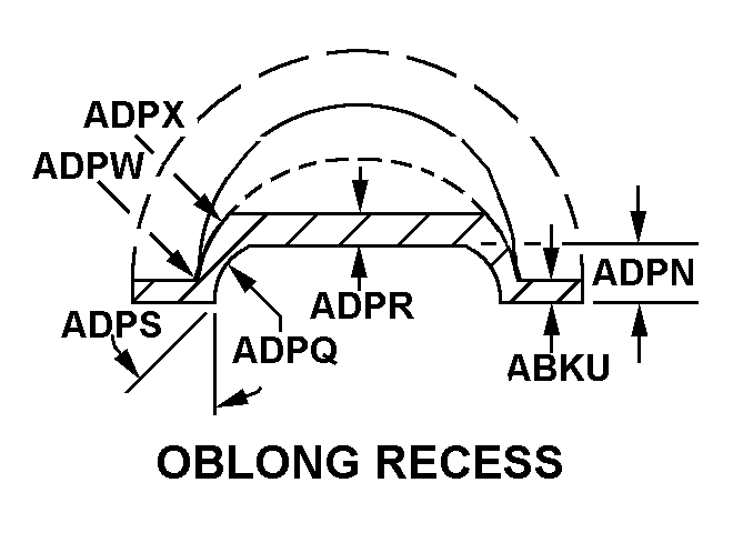 OBLONG RECESS style nsn 2940-01-191-0975