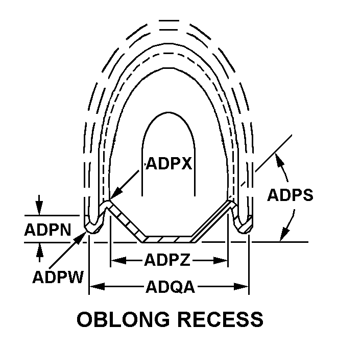 OBLONG RECESS style nsn 2940-01-191-0975